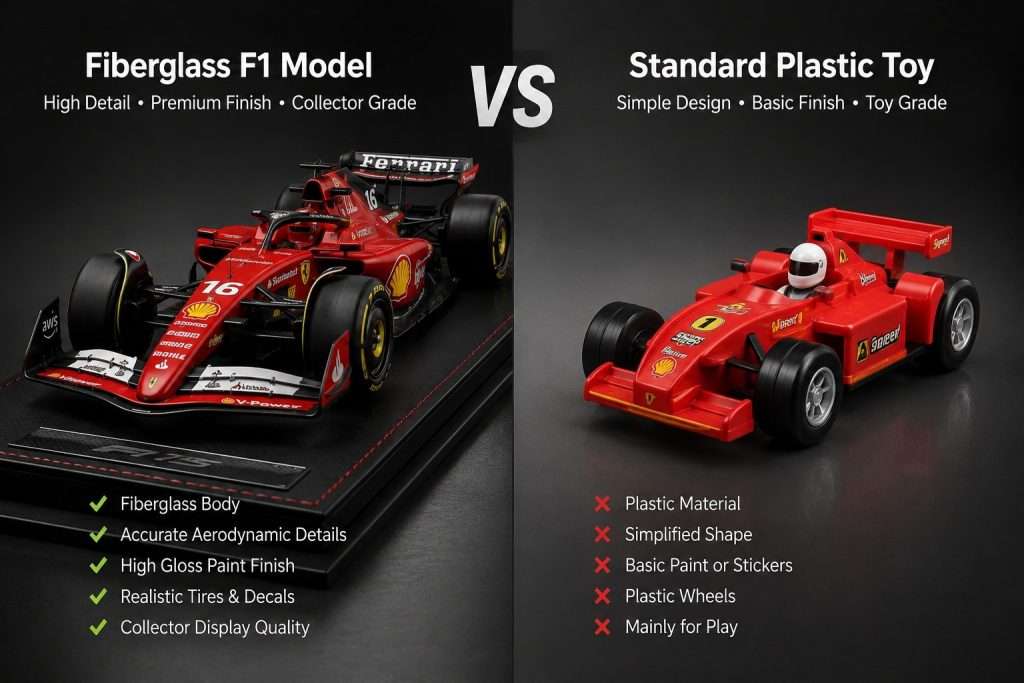 Fiberglass scale F1 racing car model vs standard plastic toy car comparison